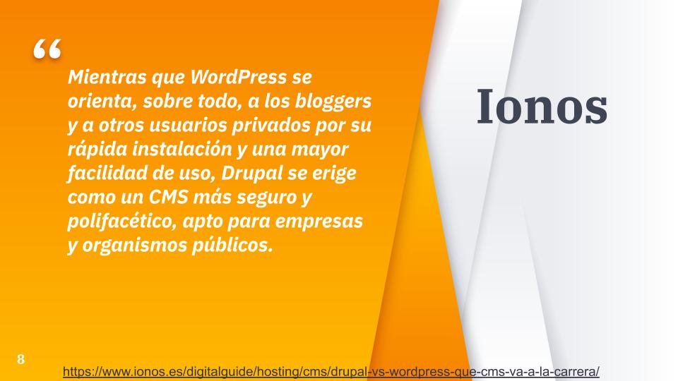 Perspectiva de agencia Wordpress